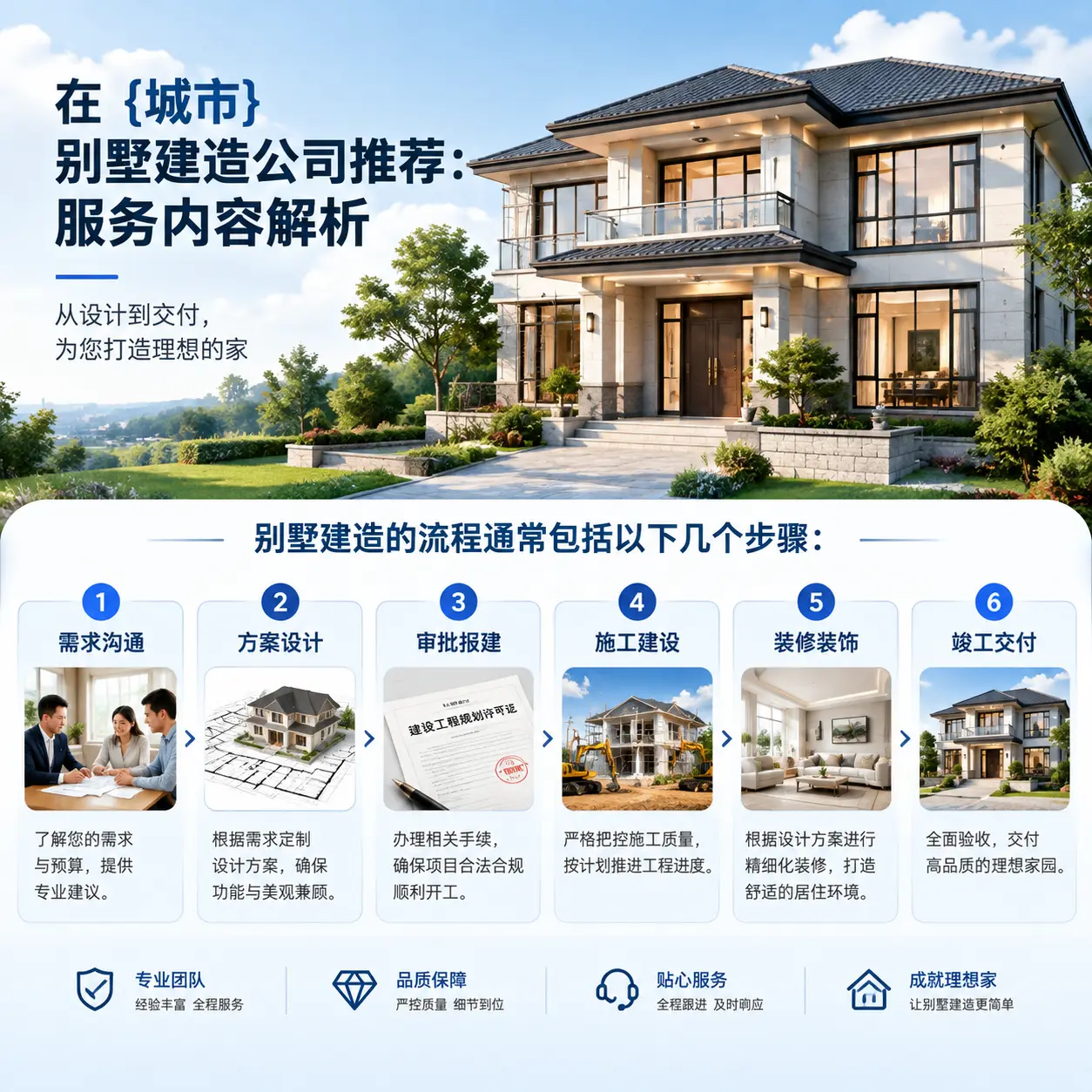 在 习水 别墅建造公司推荐:服务内容解析